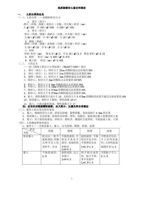 地质工程岩土分类及描述