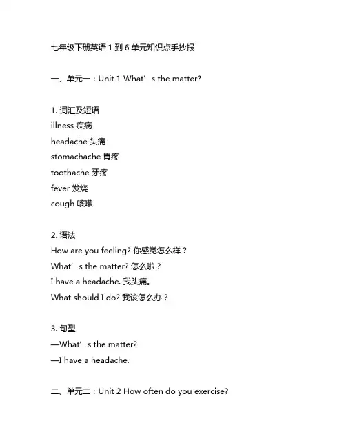 七年级下册英语1到6单元知识点手抄报