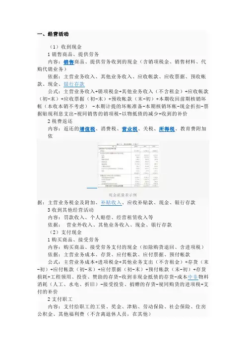 现金流量表