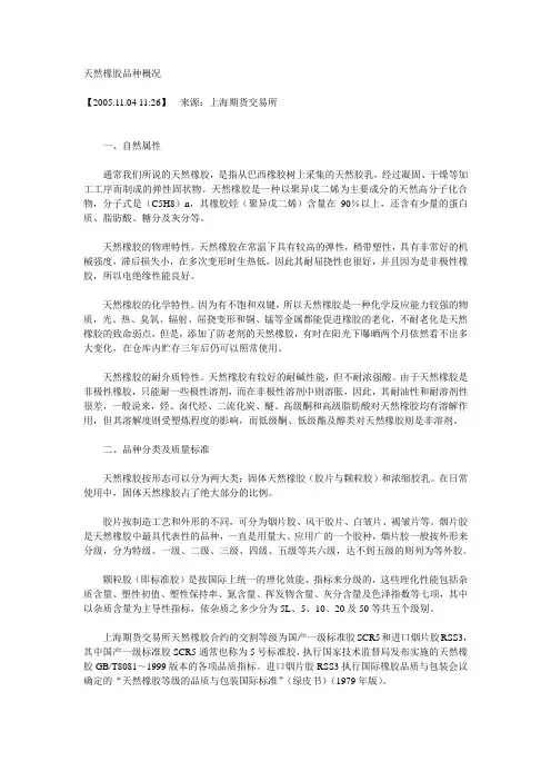 期货-天然橡胶简介 基础知识 交易入门