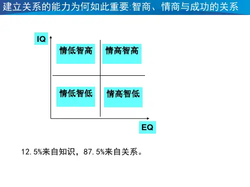 中国式关系营销