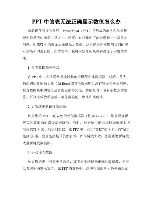 PPT中的表无法正确显示数值怎么办