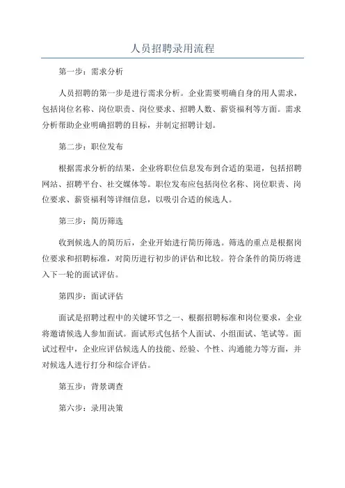 人员招聘录用流程