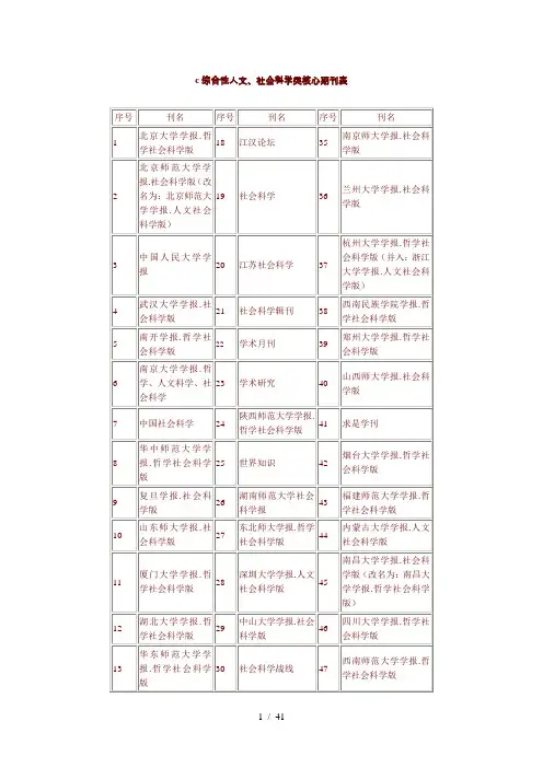 中文核心期刊表