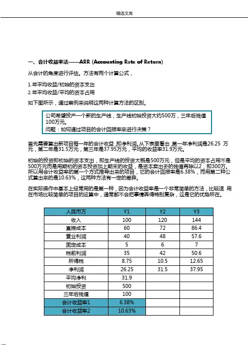 投资评估常用的六种方法比较