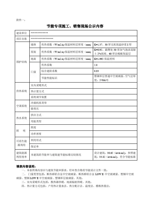 节能项目公示牌附件一