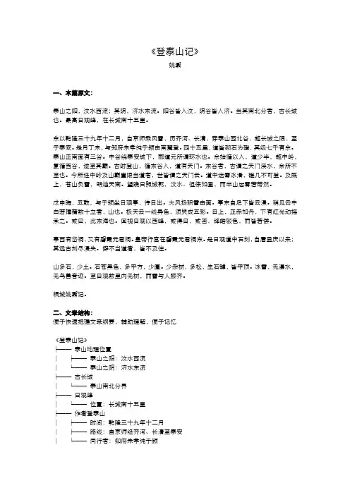 高中必背古文解析_姚鼐_登泰山记