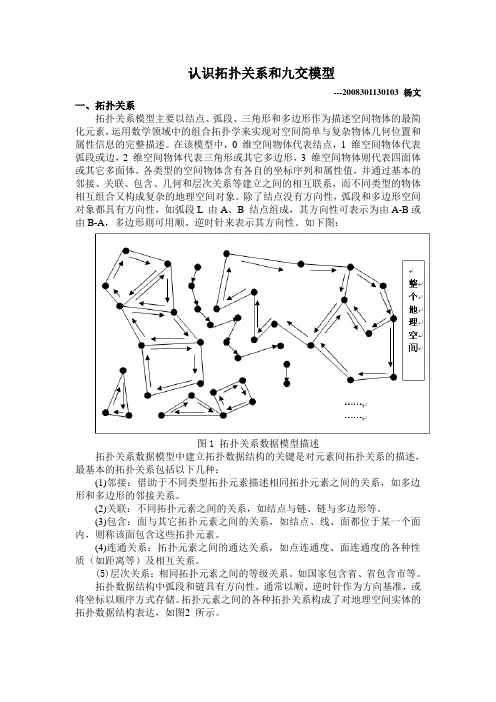 拓扑关系和九交模型