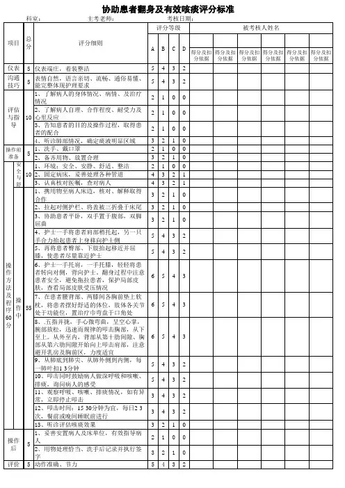协助病人翻身及有效咳痰评分标准