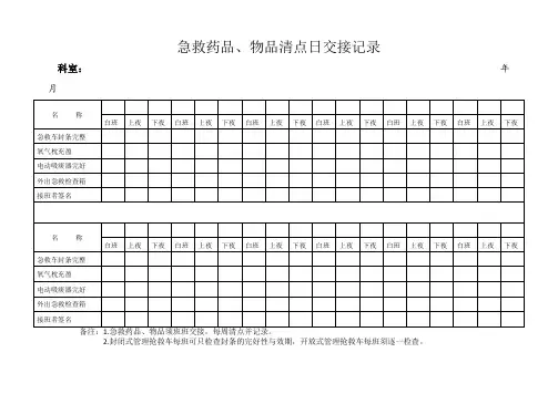 病区急救药品、物品清点日交接记录