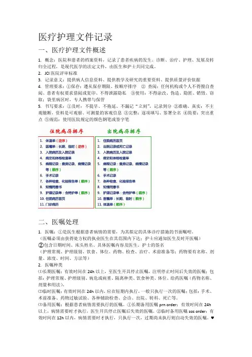 医疗护理文件记录