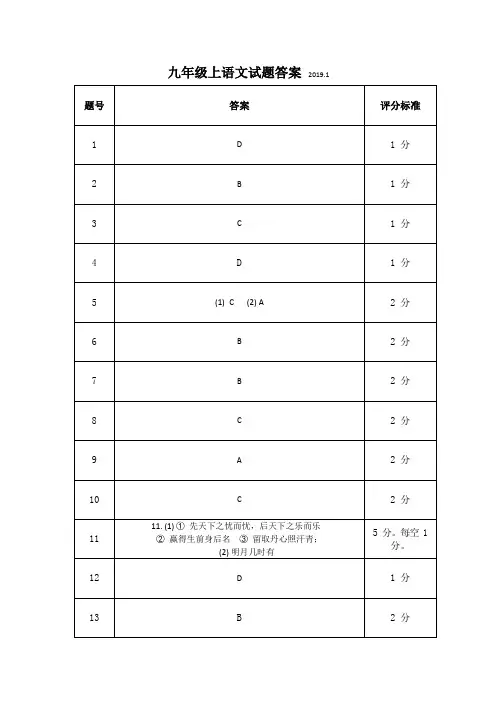 北京朝阳2019届初三语文上学期期末答案