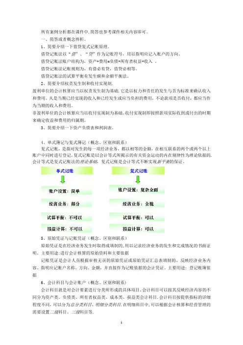 MBA会计学考试题