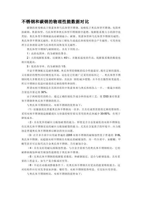 不锈钢和碳钢的物理性能数据对比