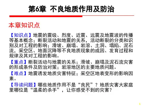 工程地质 第6章 不良地质作用及防治6.3-6.5滑坡崩塌泥石流