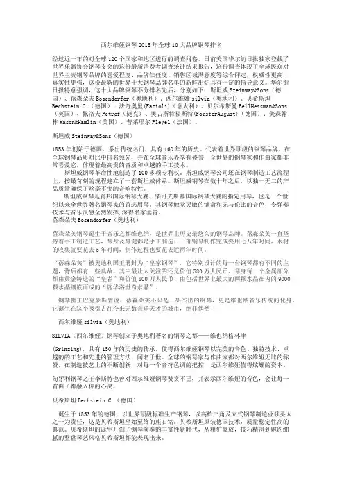 西尔维娅钢琴2015年全球10大品牌钢琴排名