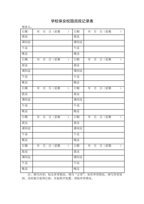 学校保安校园巡视记录表