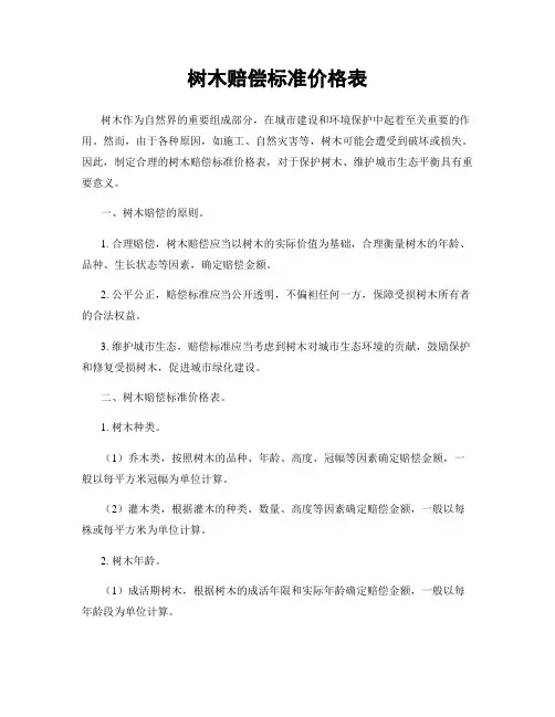 树木赔偿标准价格表