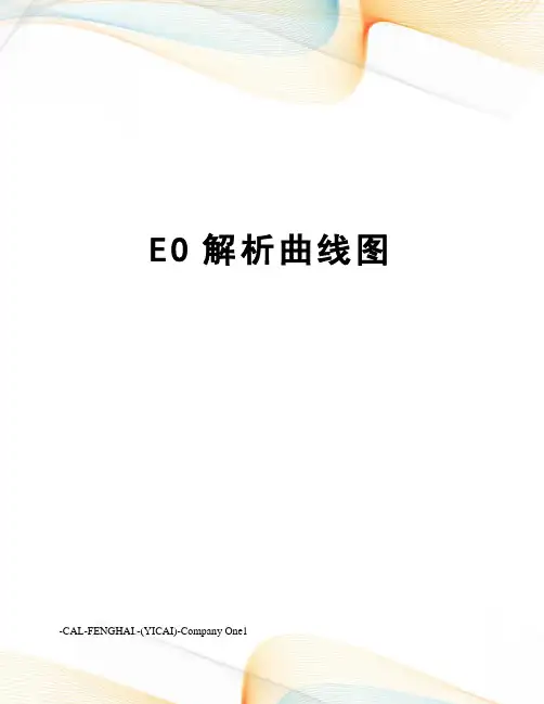 EO解析曲线图