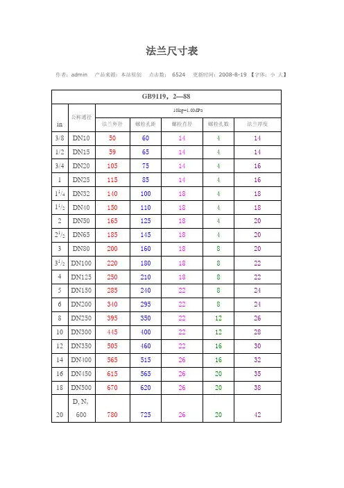 法兰尺寸对照表