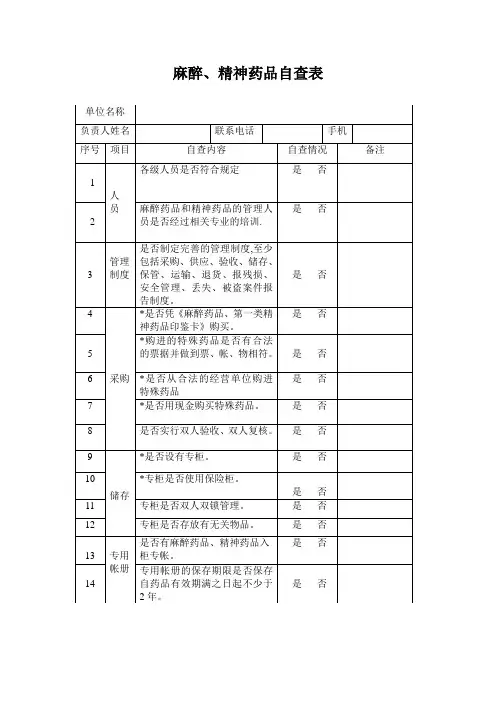 麻醉、精神药品自查表