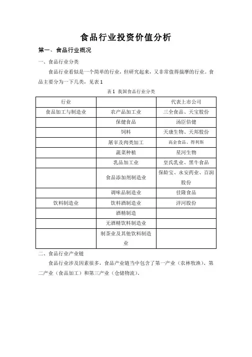 影响食品行业的发展因素