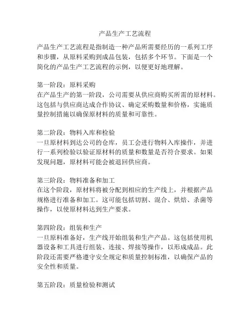 产品生产工艺流程
