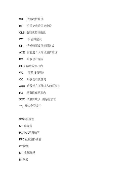 cad管线施工图标识