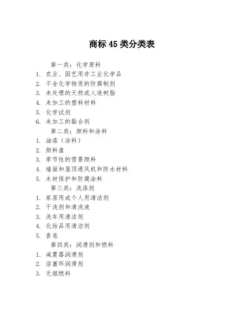 商标45类分类表