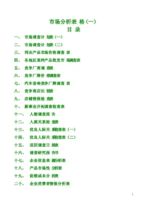 市场分析表格（一）