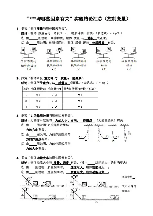 探究“与哪些因素有关”结论汇总(控制变量法)