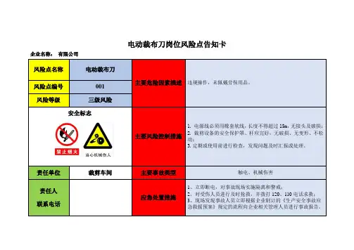 纺织行业岗位风险点告知卡