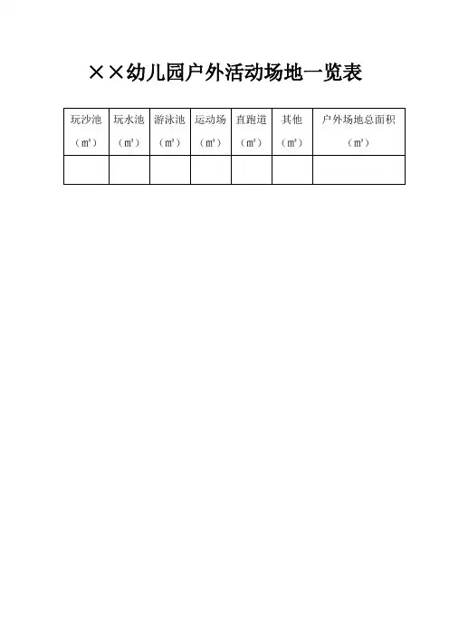 幼儿园户外活动场地一览表、面积统计表及标准