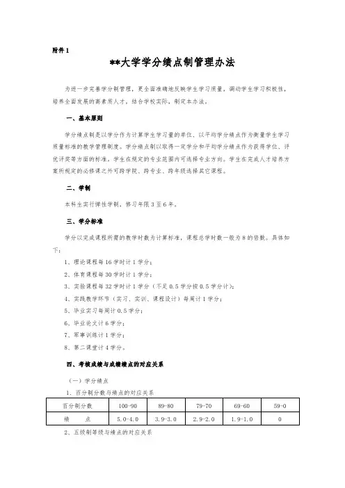 吉林农业大学学分绩点制管理办法【模板】