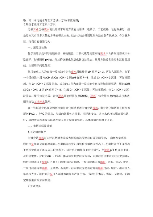 含铬废水处理方法综述