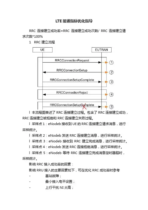 LTE接通指标优化指导