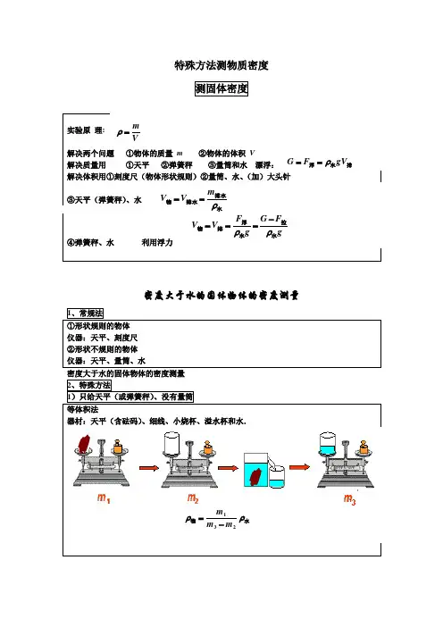 特殊方法测物质密度