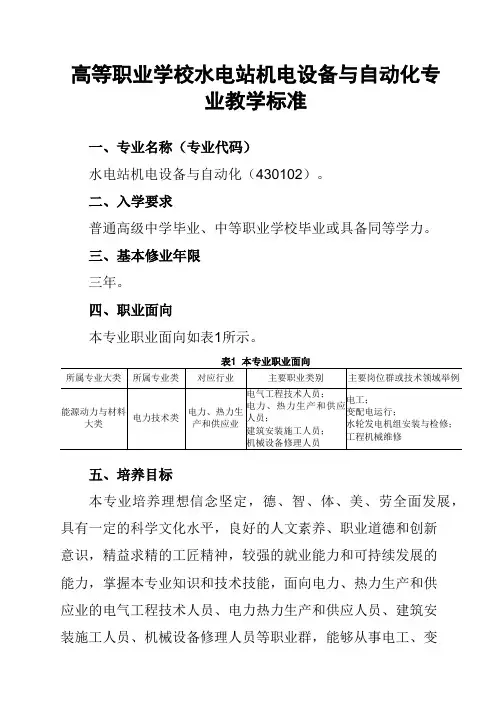 430102-高职水电站机电设备与自动化专业教学标准