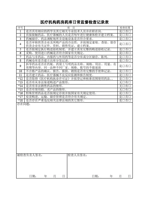 药房药库日常监督检查记录表