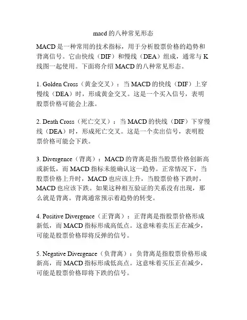 macd的八种常见形态