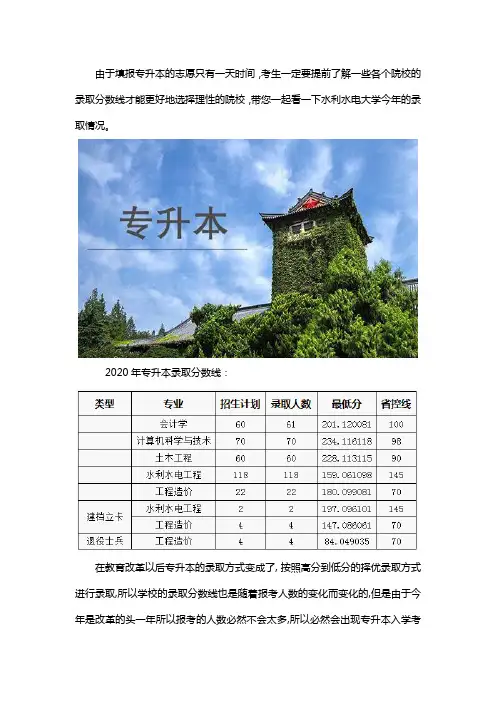 华北水利水电大学2020专升本录取分数线