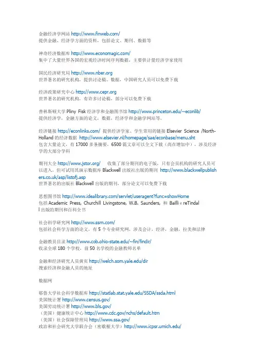 金融经济学网站