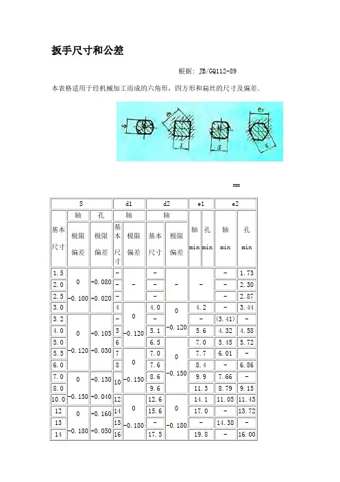 螺栓与扳手尺寸对照表