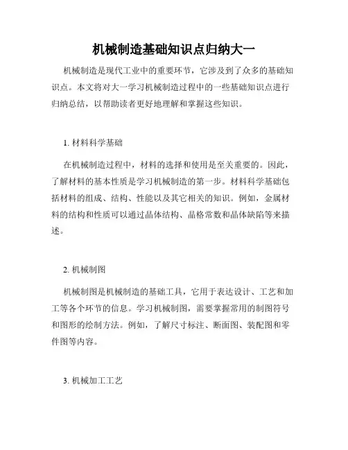 机械制造基础知识点归纳大一