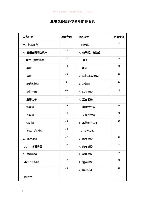 机器设备各项参数参考表