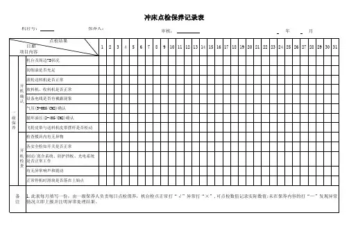 冲床日别点检保养记录表(一级保养)