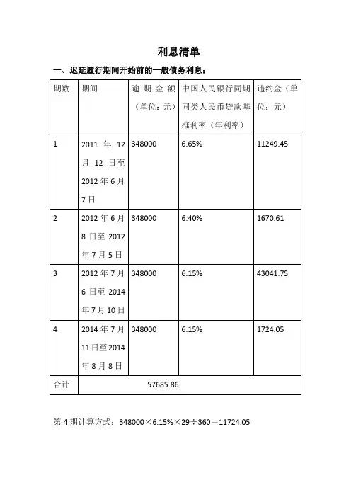 利息清单(草稿)