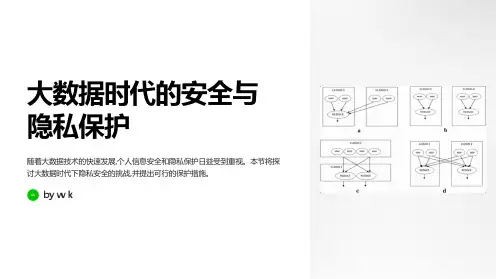 大数据安全与个人隐私保护主题班会PPT课件