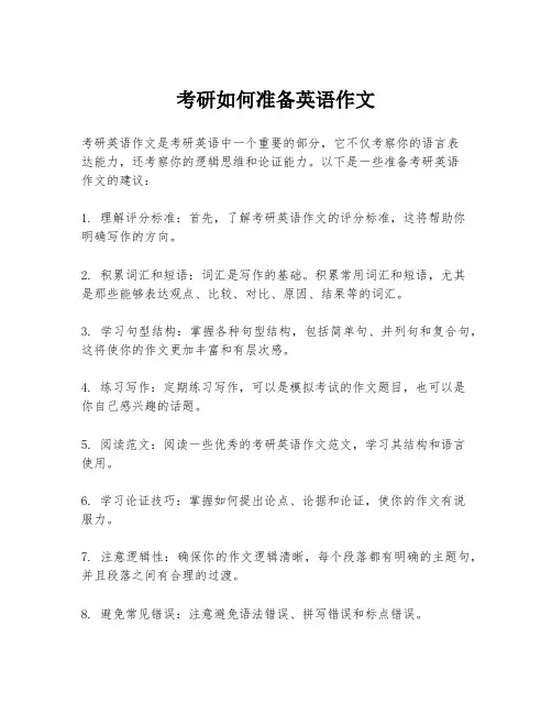 考研如何准备英语作文