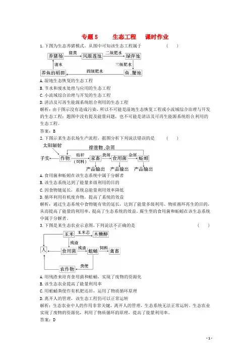 高中生物 专题五《生态工程》专题练习 新人教版选修3